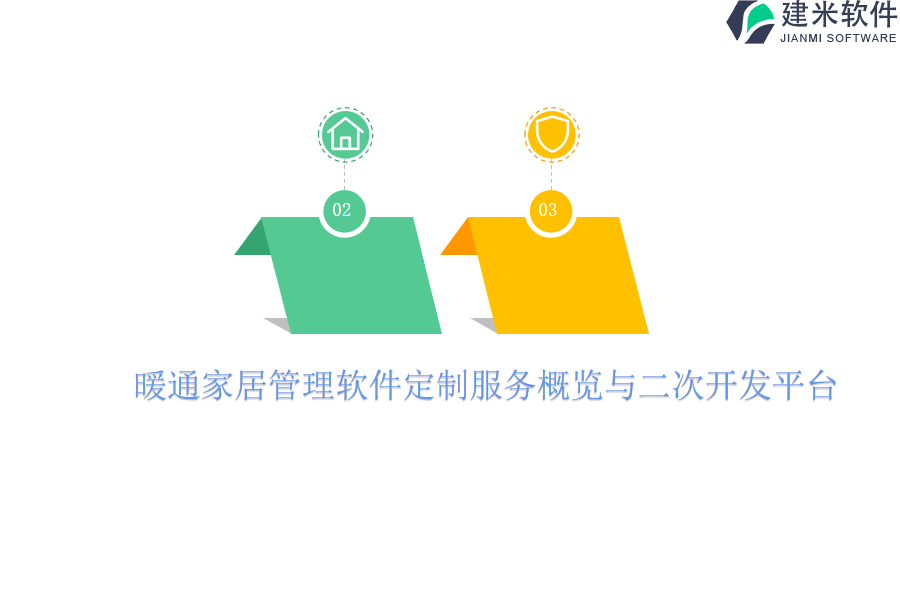 暖通家居管理软件定制服务概览与二次开发平台