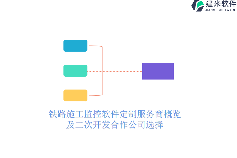 铁路施工监控软件定制服务商概览及二次开发合作公司选择