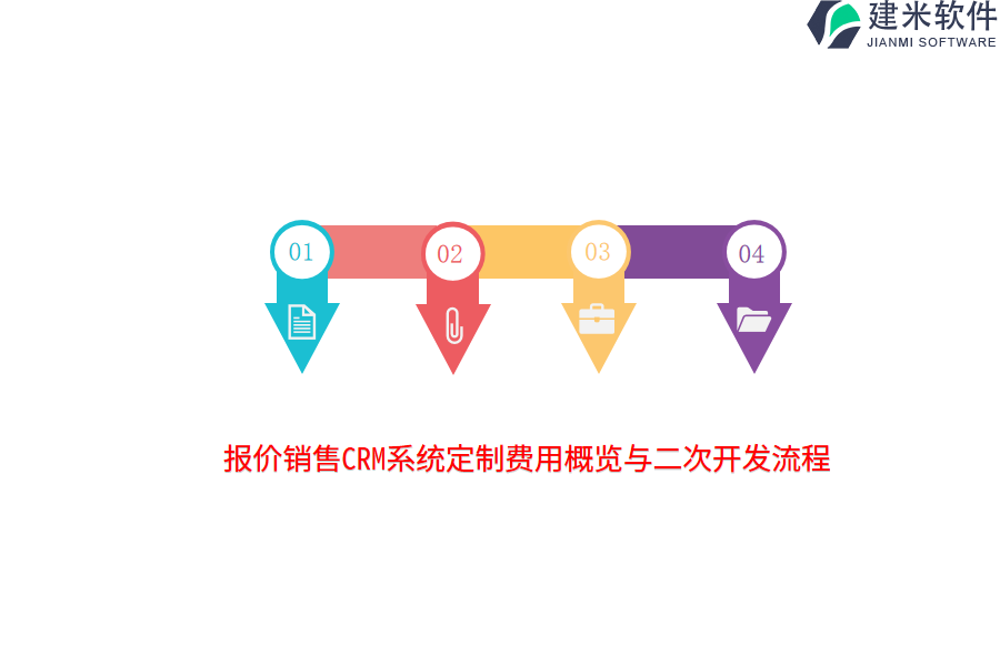 报价销售CRM系统定制费用概览与二次开发流程  