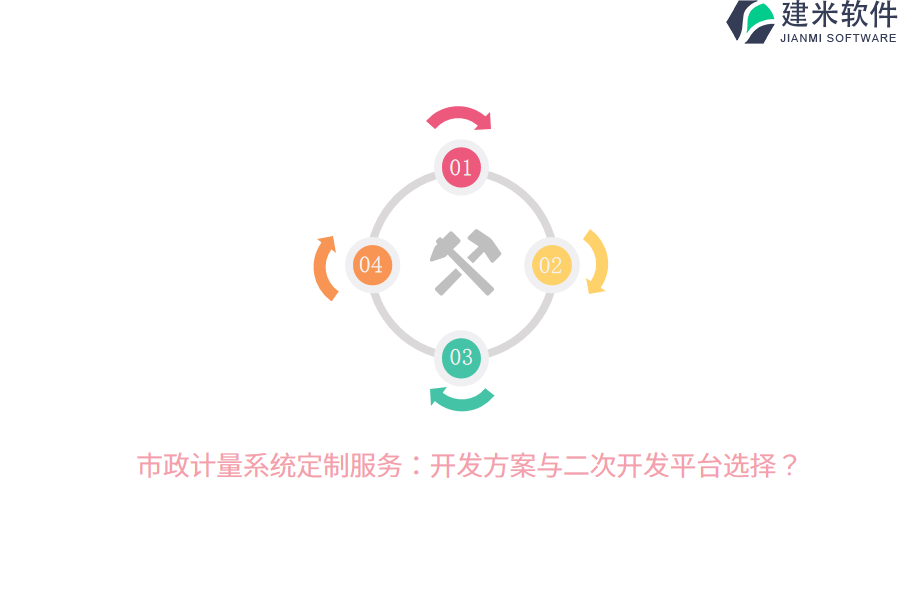市政计量系统定制服务:开发方案与二次开发平台选择?