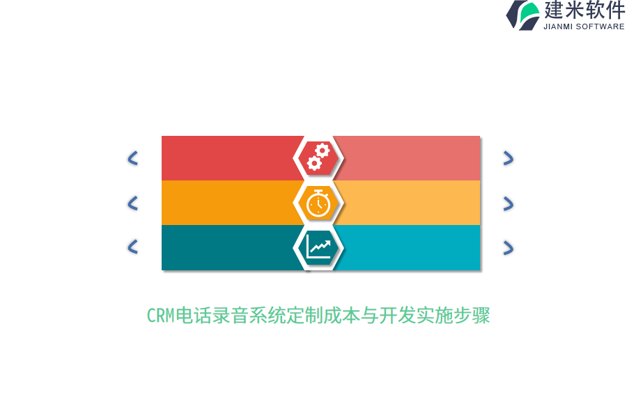 CRM电话录音系统定制成本与开发实施步骤  