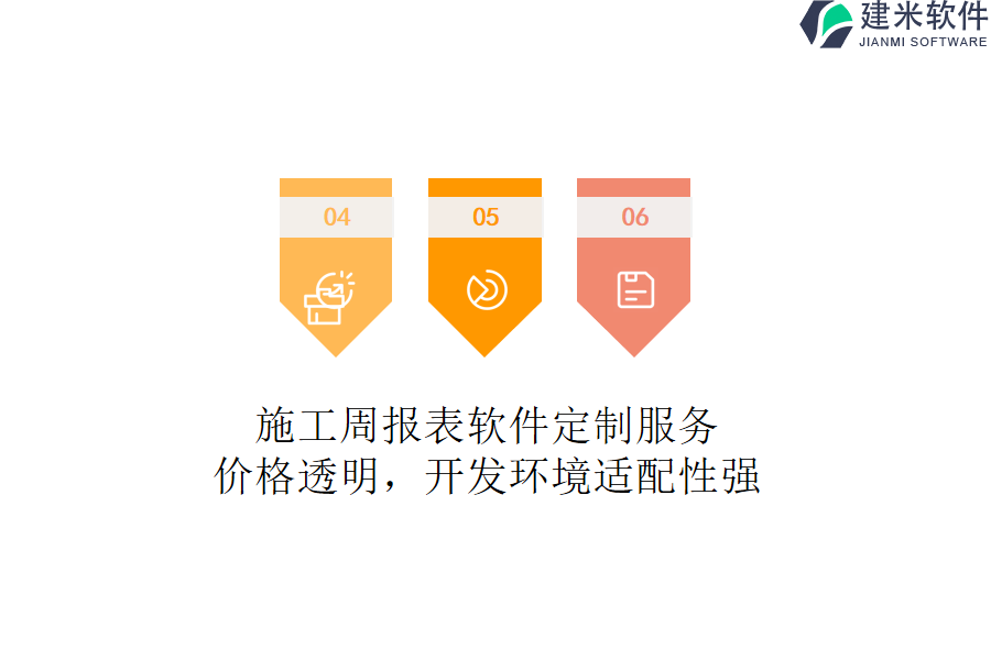 施工周报表软件定制服务：价格透明，开发环境适配性强