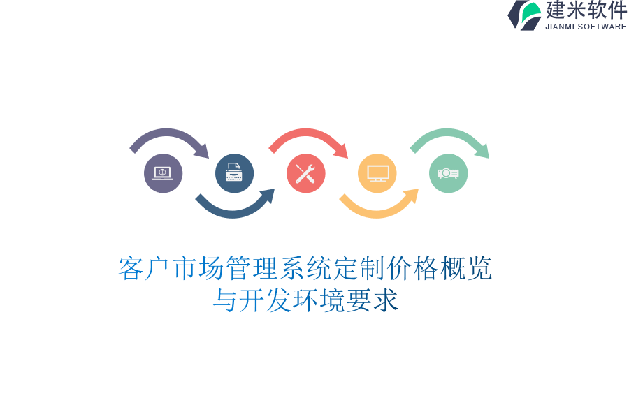 客户市场管理系统定制价格概览与开发环境要求
