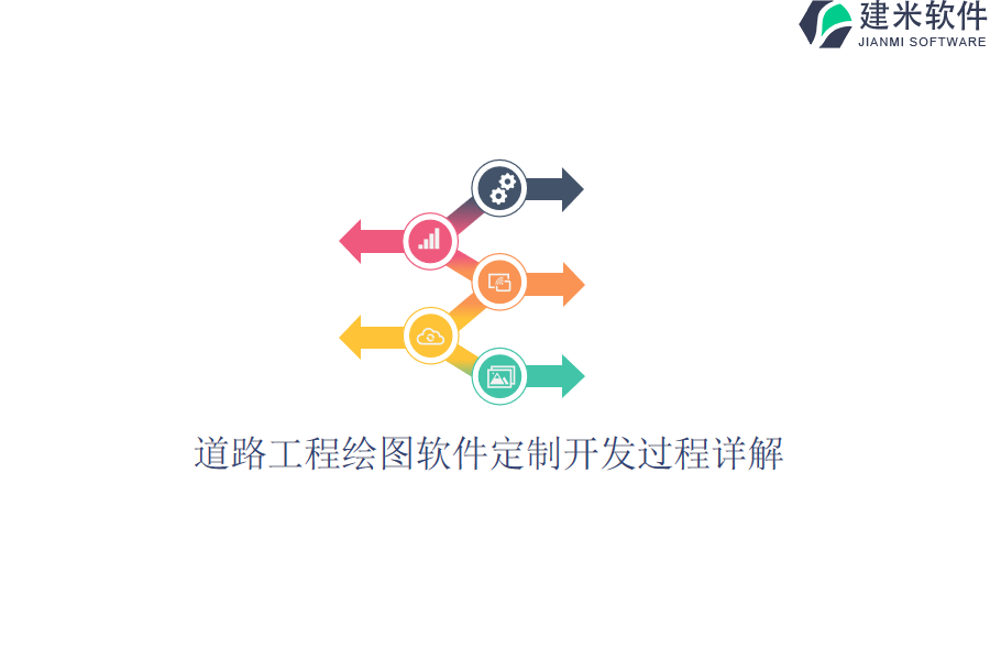 道路工程绘图软件定制开发过程详解