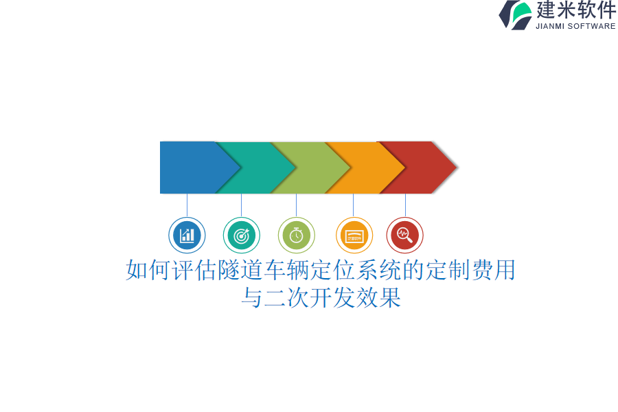 如何评估隧道车辆定位系统的定制费用与二次开发效果