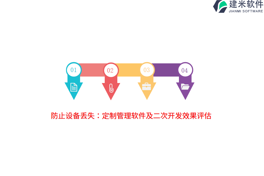 防止设备丢失：定制管理软件及二次开发效果评估