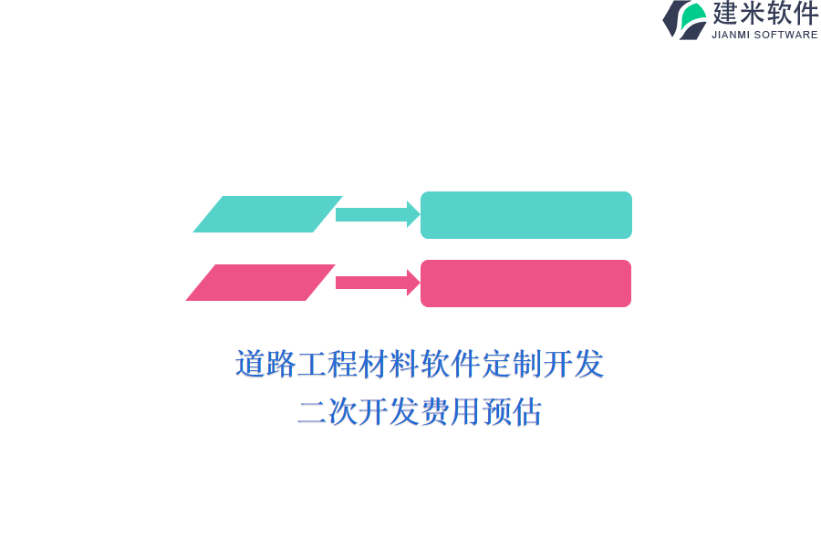 道路工程材料软件定制开发,二次开发费用预估?
