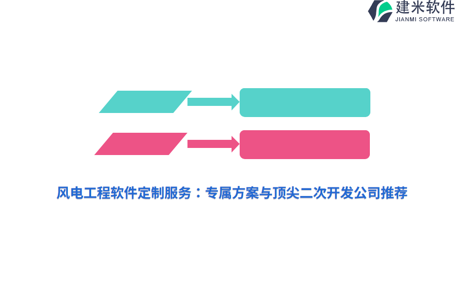 风电工程软件定制服务：专属方案与顶尖二次开发公司推荐