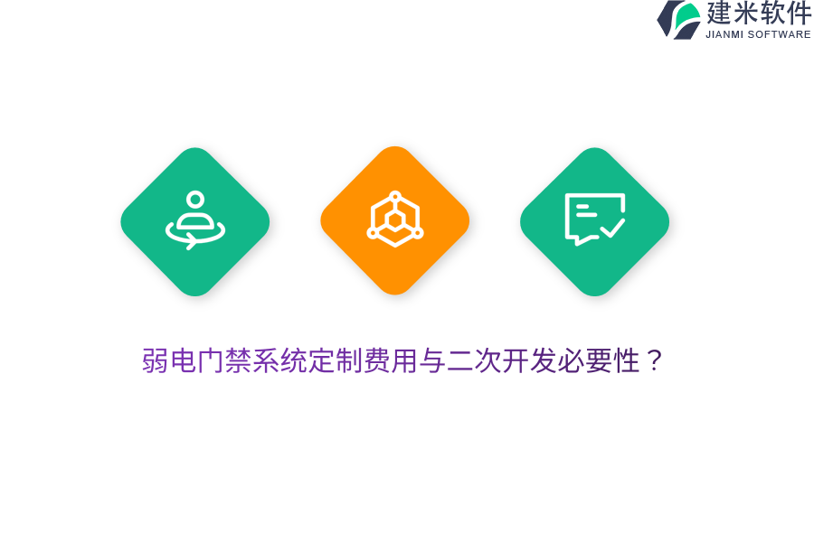 弱电门禁系统定制费用与二次开发必要性？