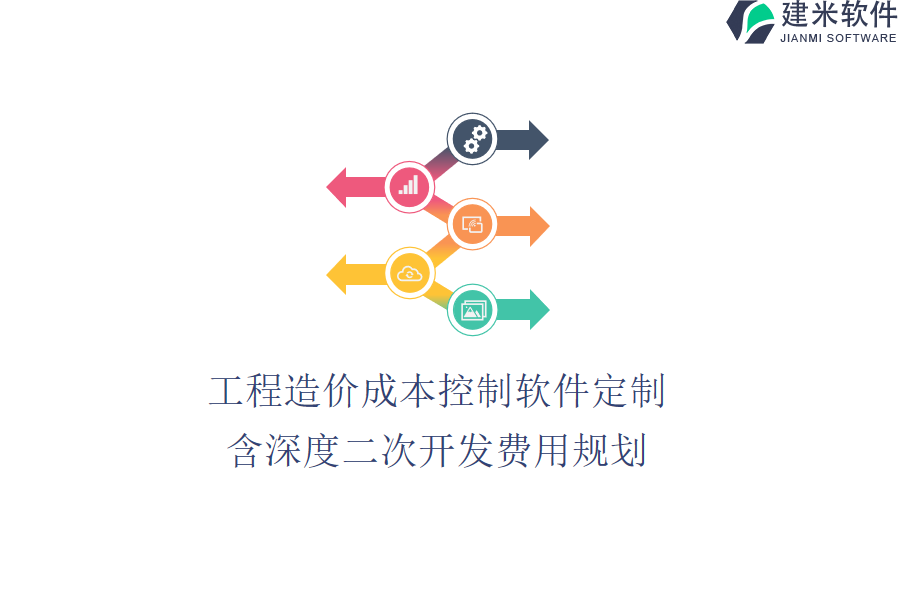 工程造价成本控制软件定制，含深度二次开发费用规划