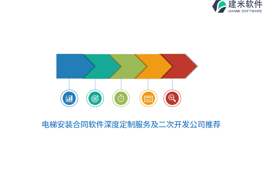 电梯安装合同软件深度定制服务及二次开发公司推荐