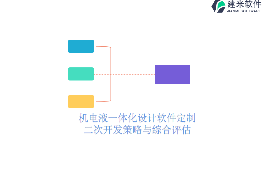 机电液一体化设计软件定制：二次开发策略与综合评估