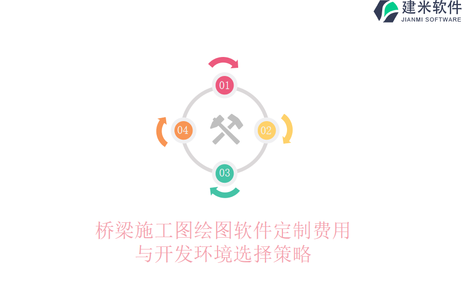 桥梁施工图绘图软件定制费用与开发环境选择策略