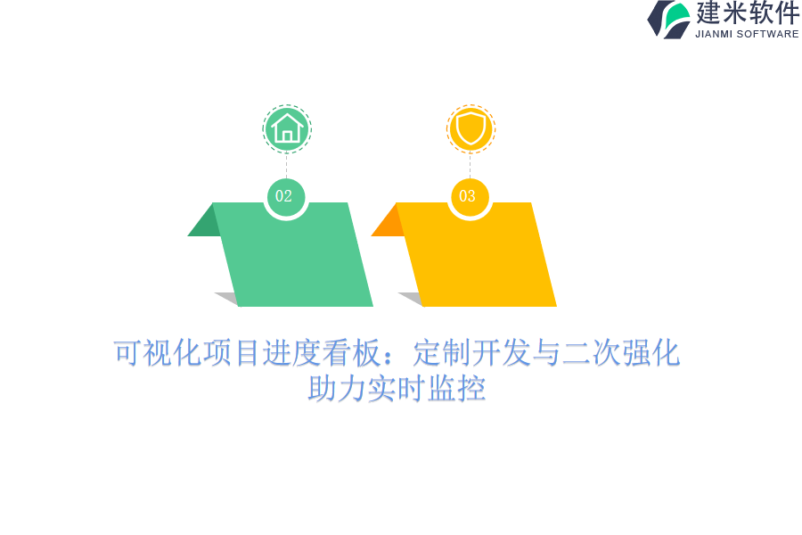 可视化项目进度看板：定制开发与二次强化，助力实时监控