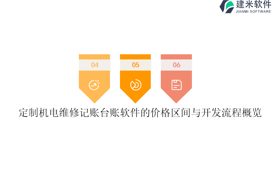 定制机电维修记账台账软件的价格区间与开发流程概览