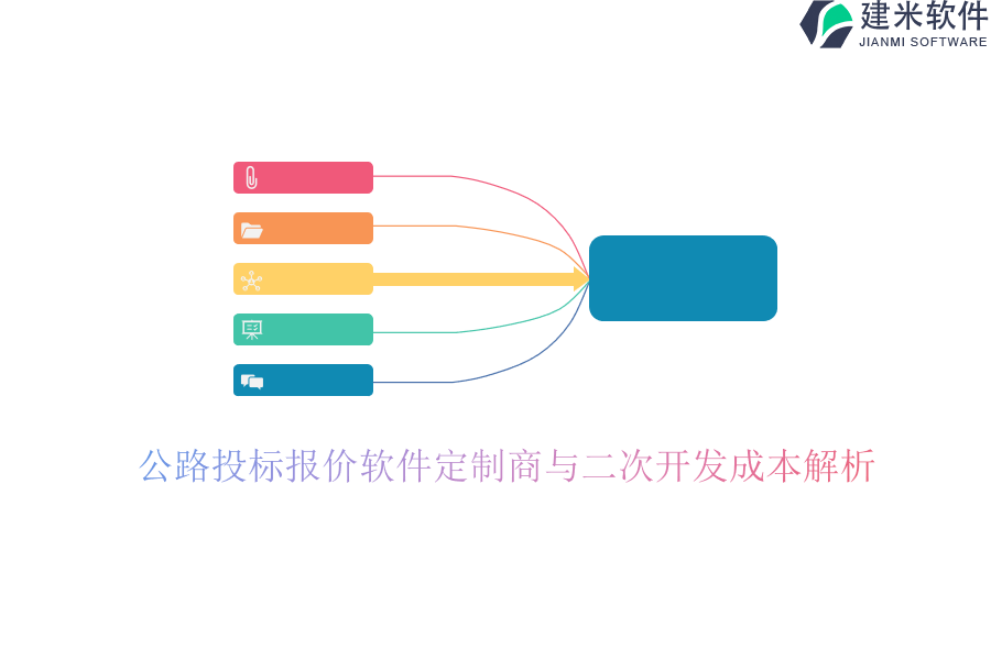公路投标报价软件定制商与二次开发成本解析