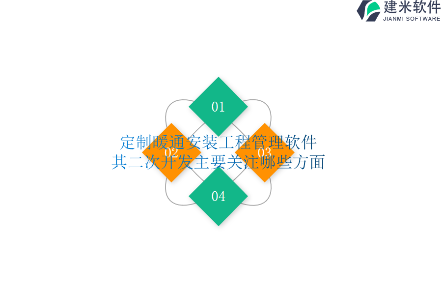 定制暖通安装工程管理软件，其二次开发主要关注哪些方面？