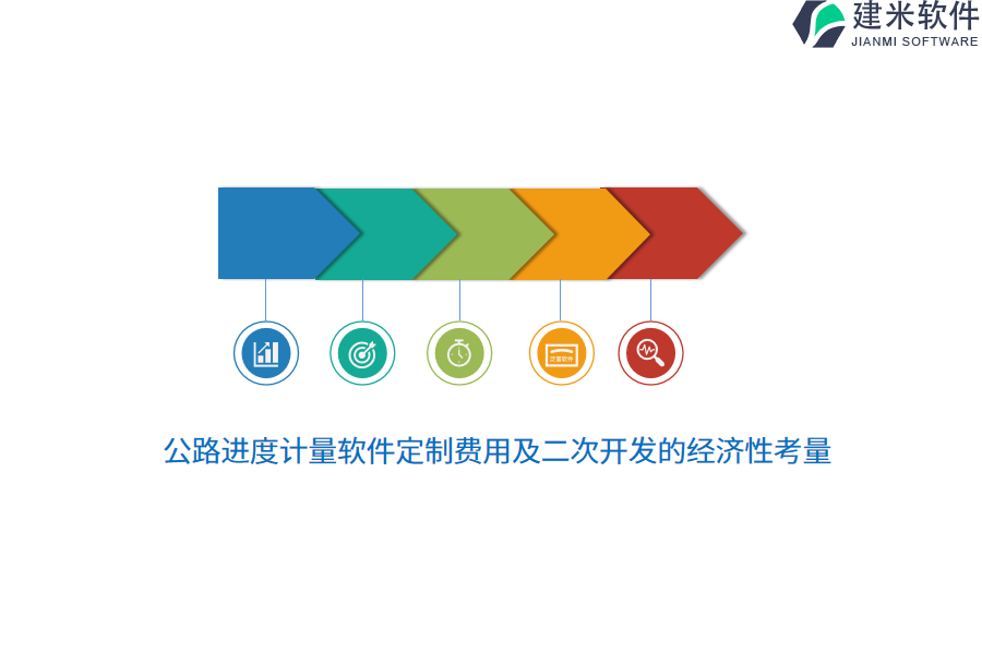 公路进度计量软件定制费用及二次开发的经济性考量
