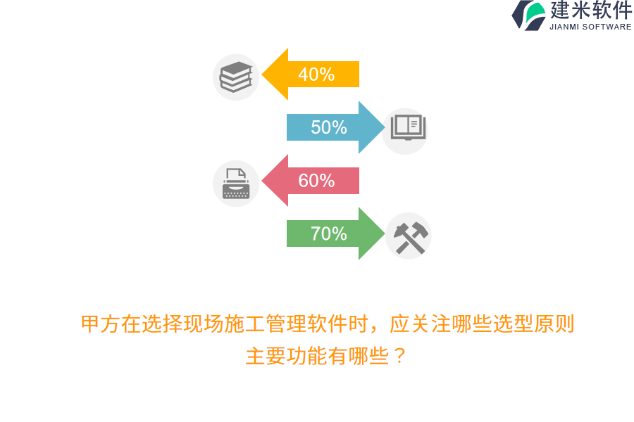 甲方在选择现场施工管理软件时,应关注哪些选型原则?主要功能有哪些?