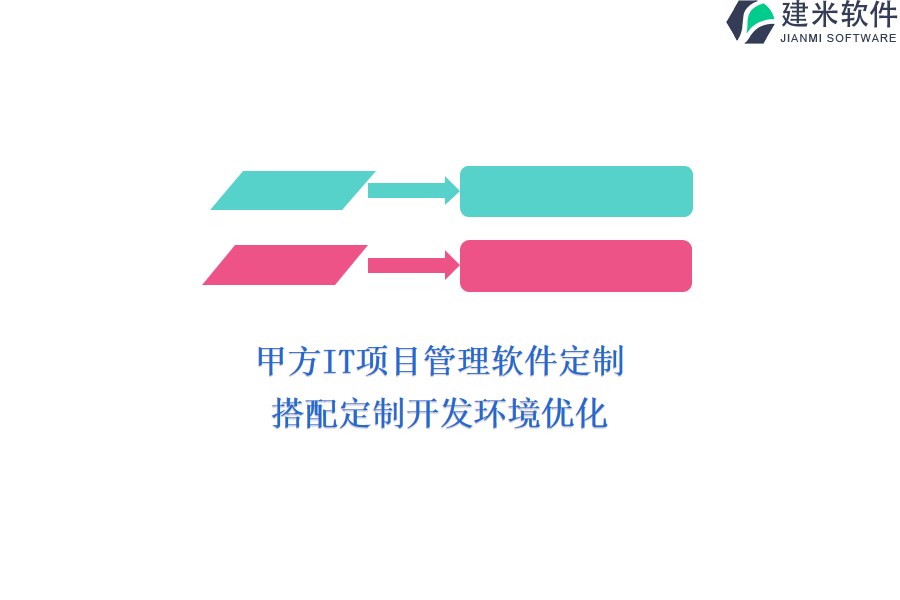 甲方IT项目管理软件定制，搭配定制开发环境优化