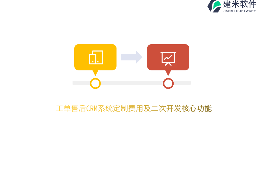 工单售后CRM系统定制费用及二次开发核心功能