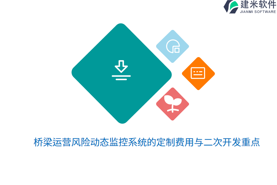 桥梁运营风险动态监控系统的定制费用与二次开发重点