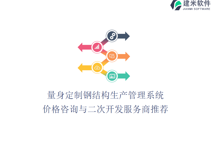 量身定制钢结构生产管理系统:价格咨询与二次开发服务商推荐