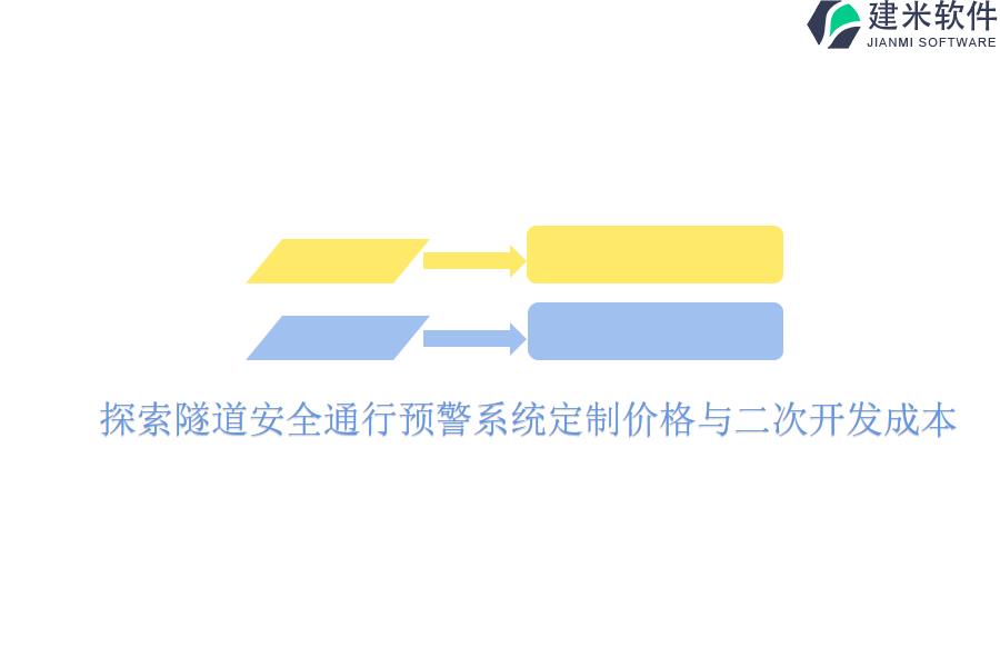 探索隧道安全通行预警系统定制价格与二次开发成本