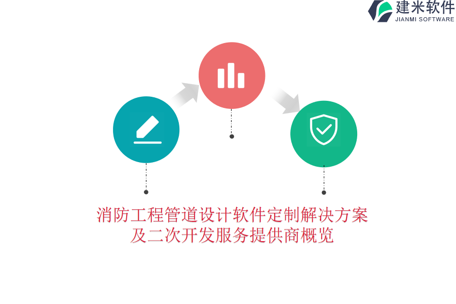 消防工程管道设计软件定制解决方案及二次开发服务提供商概览