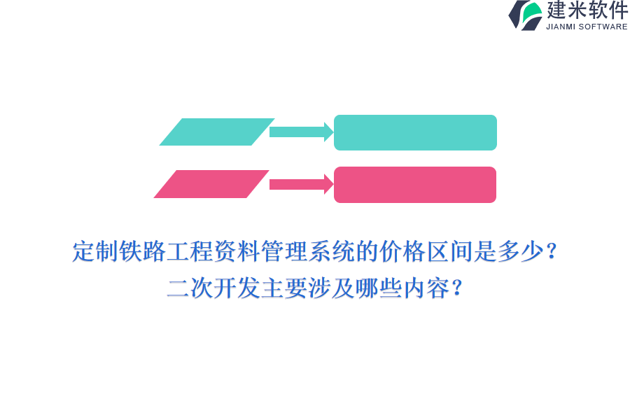 定制铁路工程资料管理系统的价格区间是多少？二次开发主要涉及哪些内容？