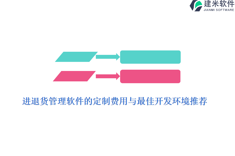 进退货管理软件的定制费用与最佳开发环境推荐