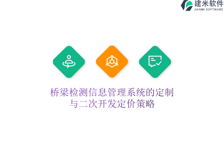 桥梁检测信息管理系统的定制与二次开发定价策略