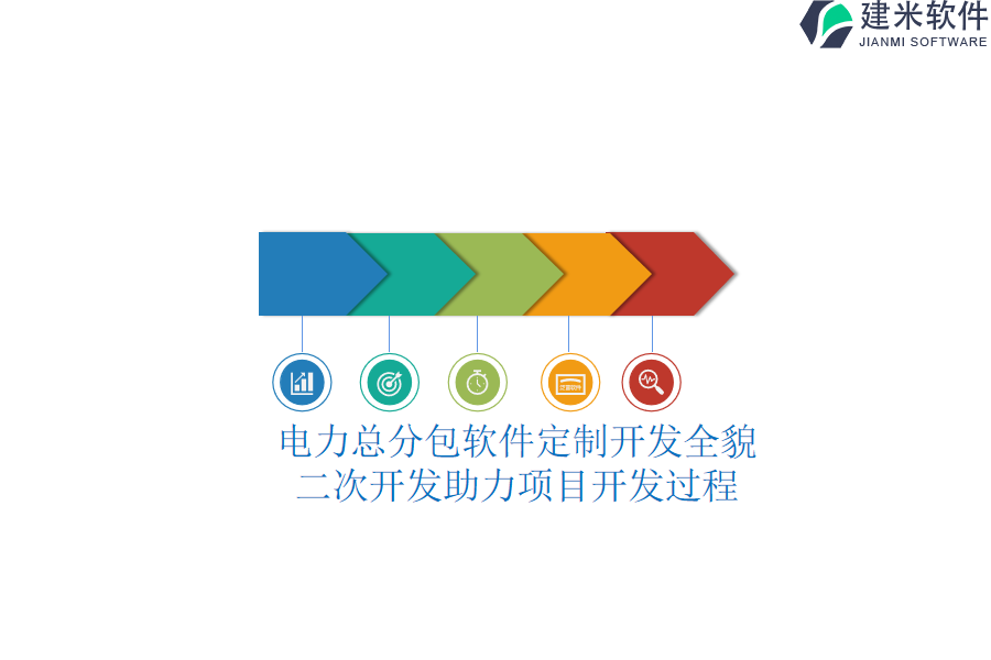 电力总分包软件定制开发全貌：二次开发助力项目开发过程