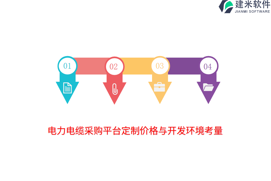 电力电缆采购平台定制价格与开发环境考量
