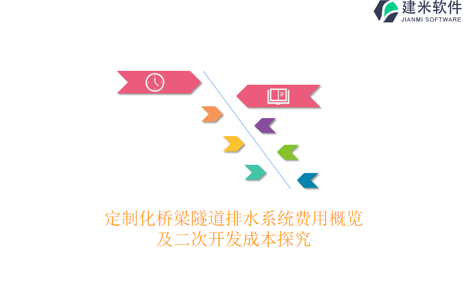 定制化桥梁隧道排水系统费用概览及二次开发成本探究