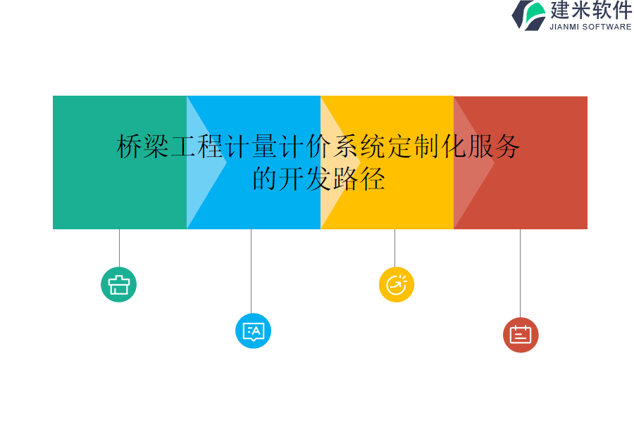 桥梁工程计量计价系统定制化服务的开发路径