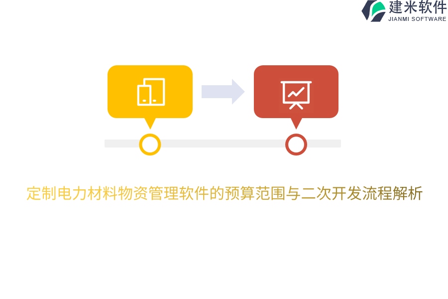 定制电力材料物资管理软件的预算范围与二次开发流程解析