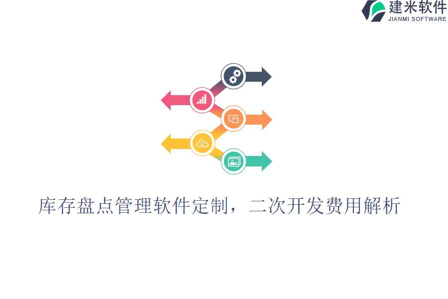 库存盘点管理软件定制，二次开发费用解析