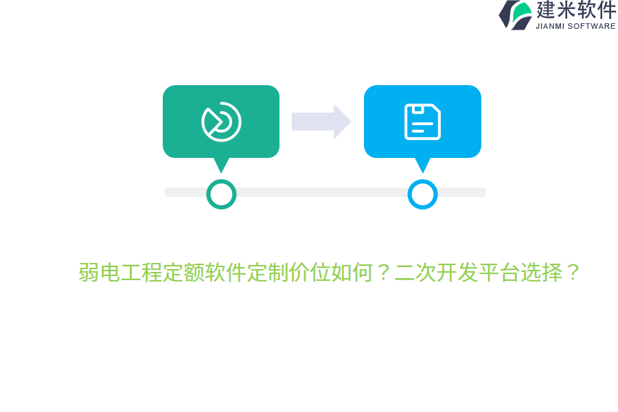 弱电工程定额软件定制价位如何？二次开发平台选择？