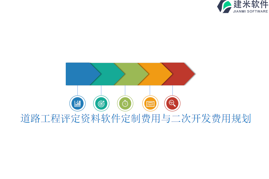 道路工程评定资料软件定制费用与二次开发费用规划