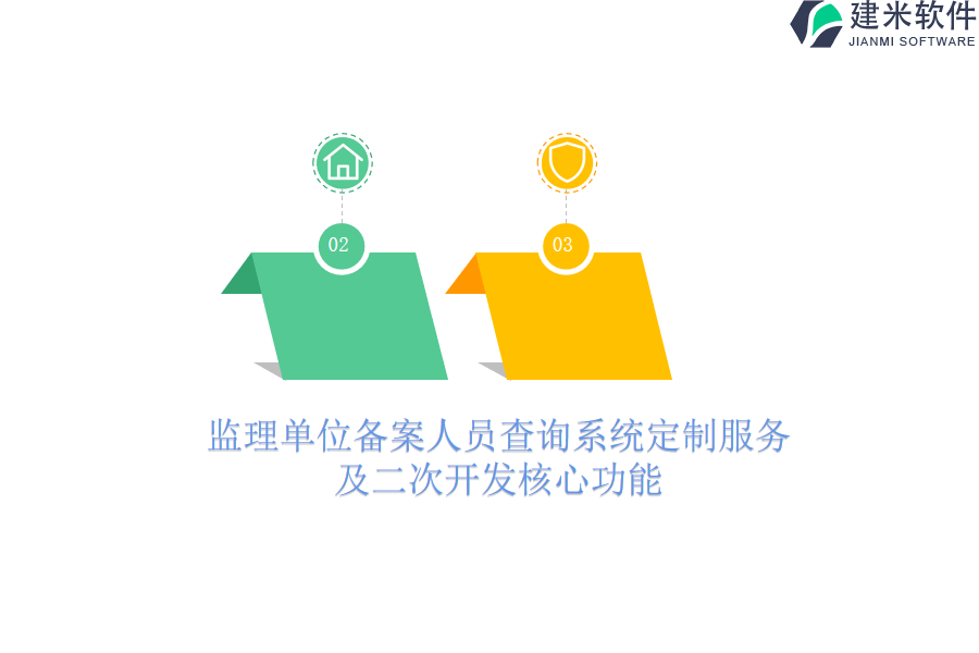 监理单位备案人员查询系统定制服务及二次开发核心功能