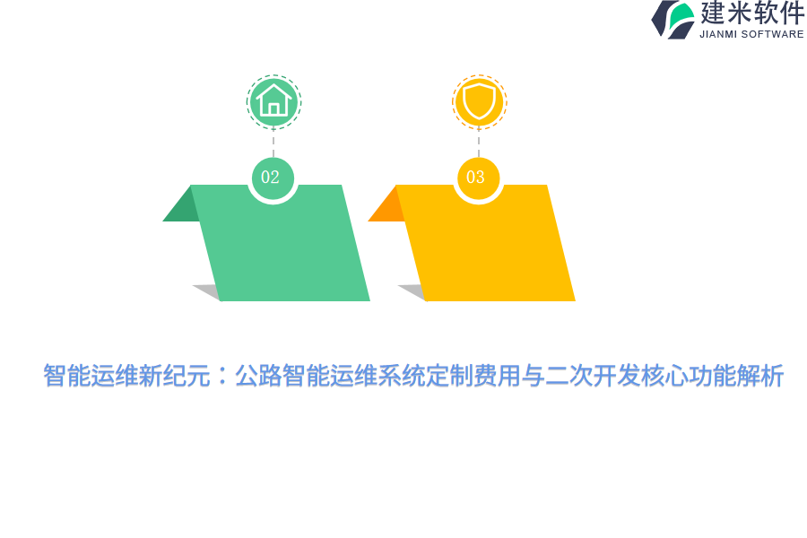 智能运维新纪元:公路智能运维系统定制费用与二次开发核心功能解析