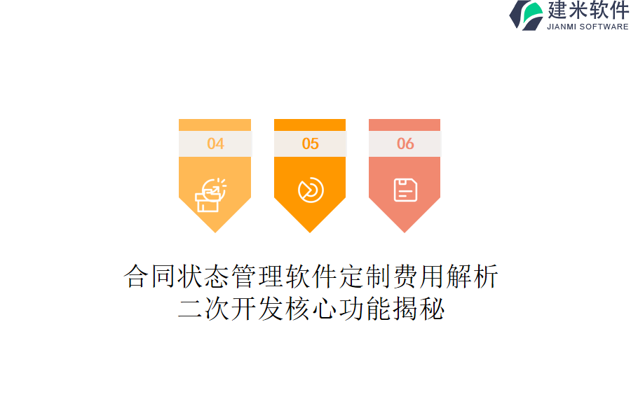 合同状态管理软件定制费用解析，二次开发核心功能揭秘