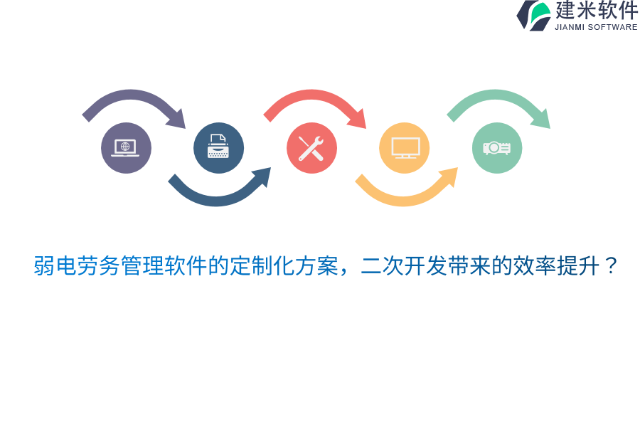 弱电劳务管理软件的定制化方案，二次开发带来的效率提升？ 