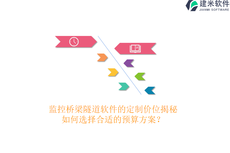 监控桥梁隧道软件的定制价位揭秘，如何选择合适的预算方案？