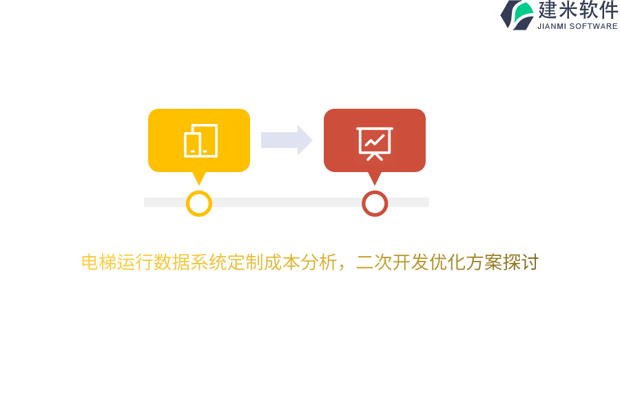 电梯运行数据系统定制成本分析，二次开发优化方案探讨