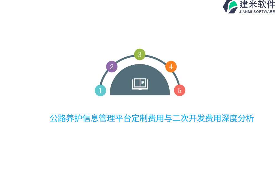 公路养护信息管理平台定制费用与二次开发费用深度分析