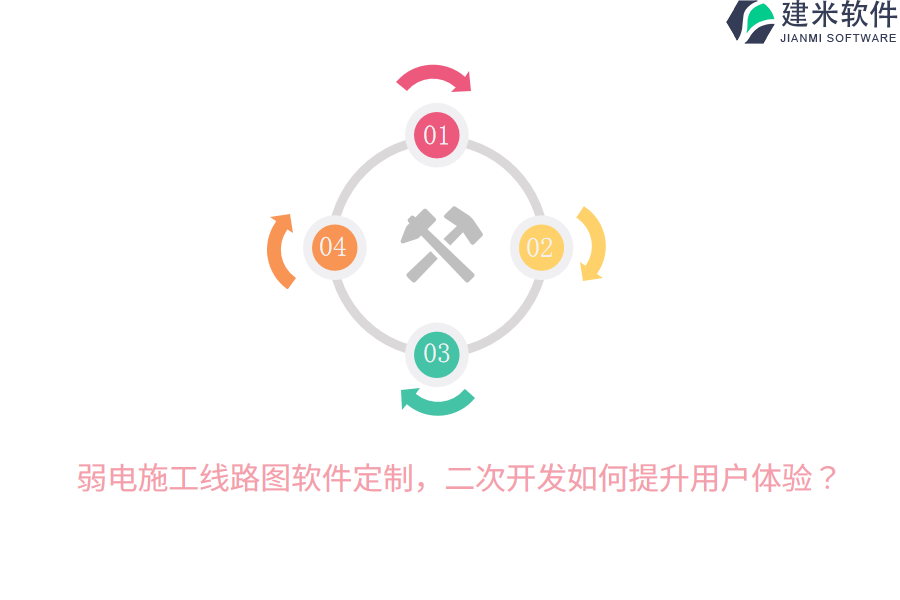 弱电施工线路图软件定制，二次开发如何提升用户体验？