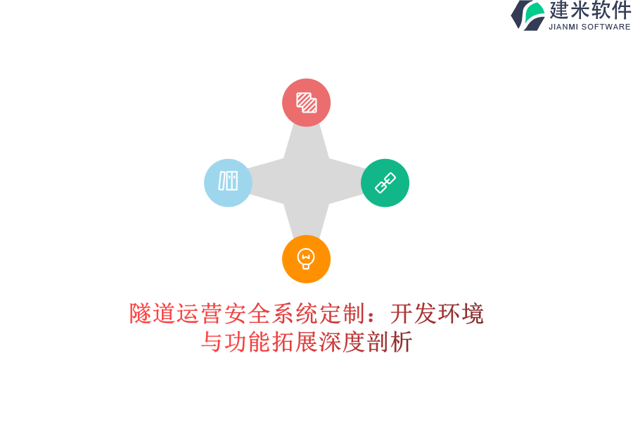 隧道运营安全系统定制:开发环境与功能拓展深度剖析