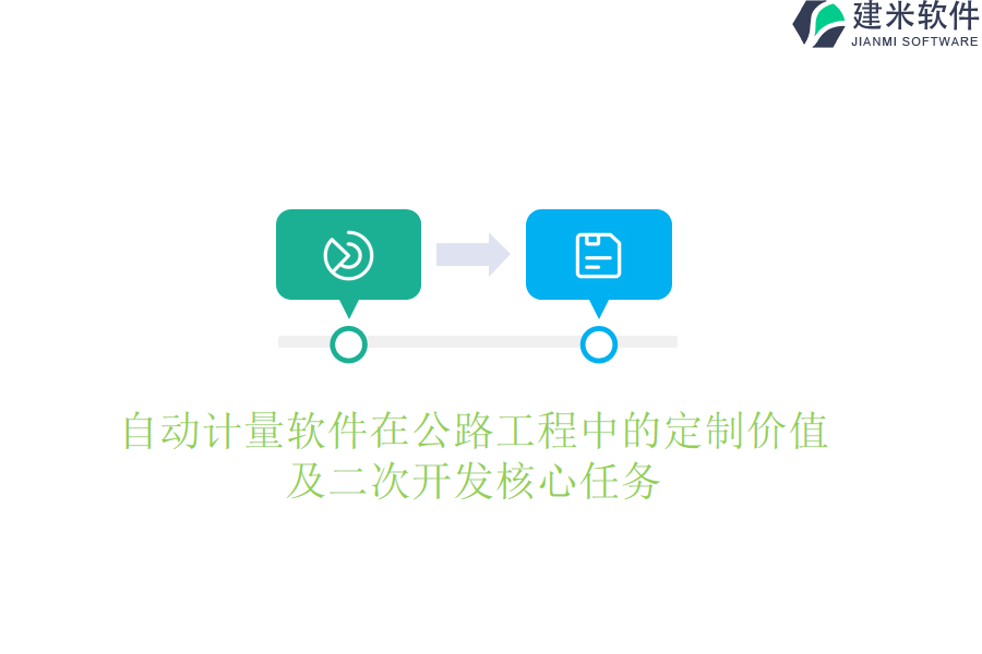 自动计量软件在公路工程中的定制价值及二次开发核心任务